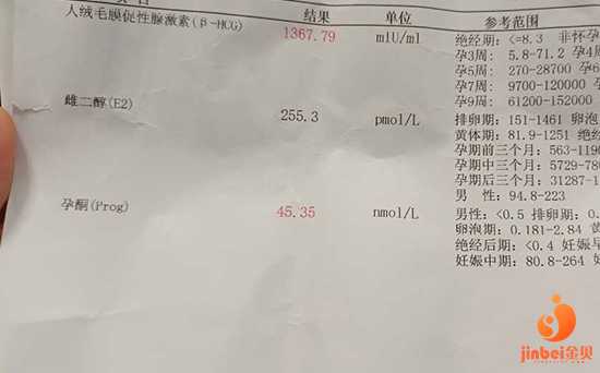 男科生殖科[aa69助孕公司天津有吗]+上海三代试管婴儿医院排名哪家更好？